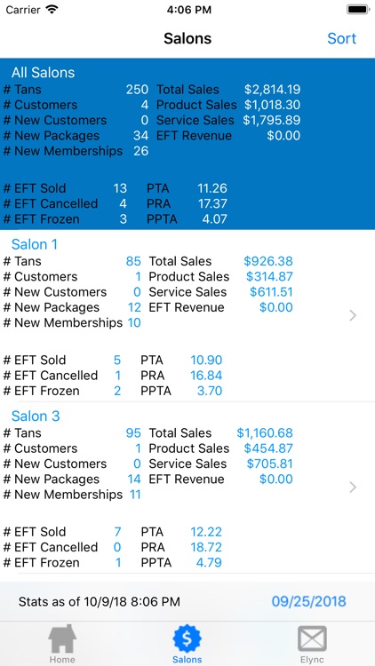 SunLync Mobile Manager