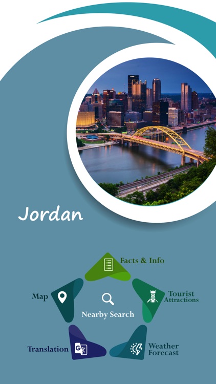 Jordan Travel Guide