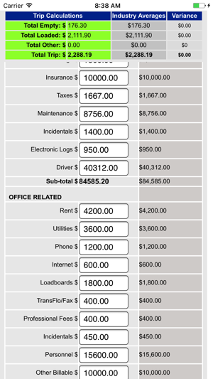 ICG ProfitCalc(圖1)-速報App