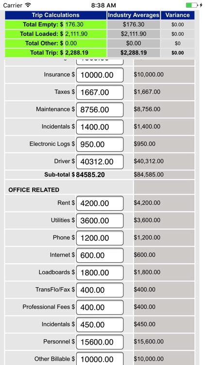 ICG ProfitCalc