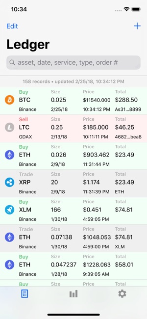 Ledger Manager