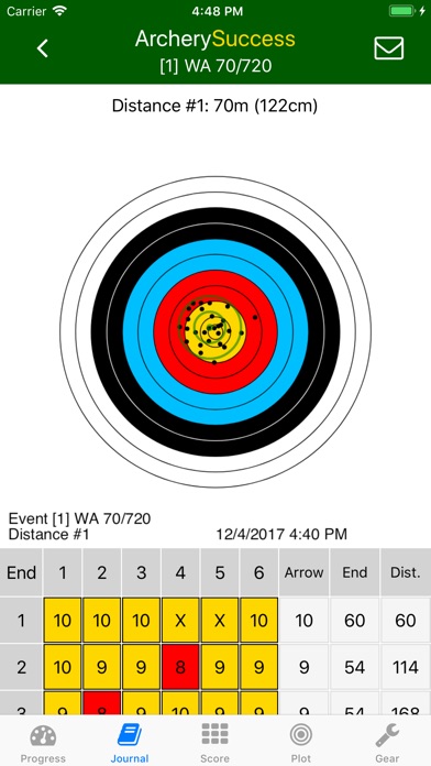 ArcherySuccess - Score & Plot screenshot 2