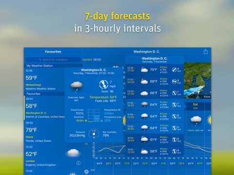 WeatherPro for iPad - náhled
