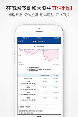 理财魔方-家庭理财智能管家APP screenshot 2