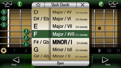 How to cancel & delete Slash Chords on Guitar from iphone & ipad 4