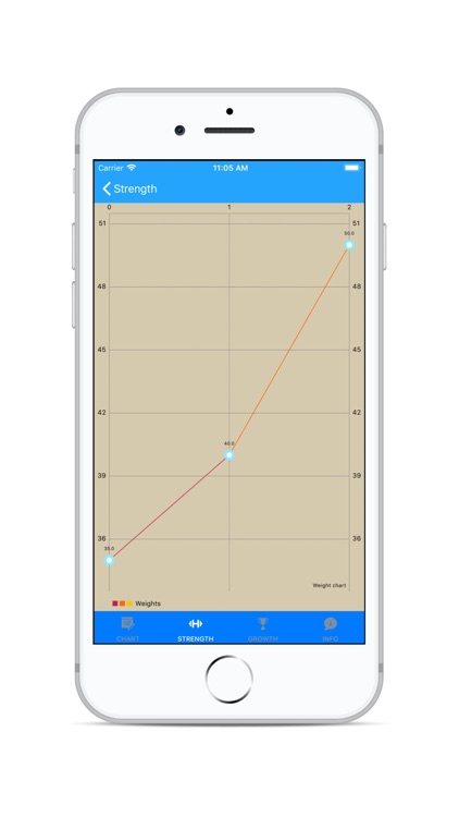 Six pack abs workout fast plan screenshot-3