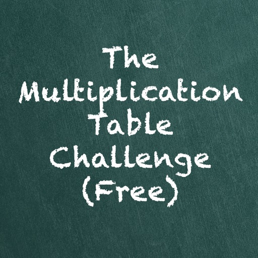 The Multiplication Challenger