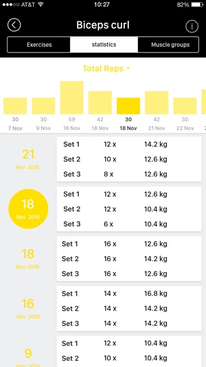 Pacific Beach Training(圖3)-速報App