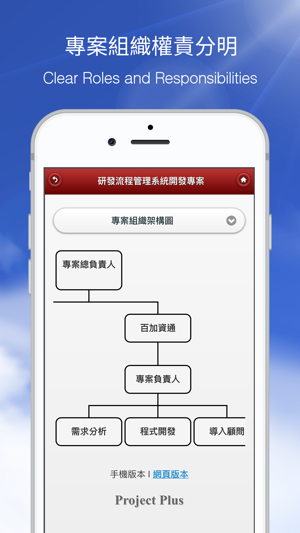 GoProject+(圖5)-速報App