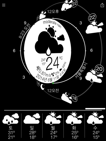 Weather Circle screenshot 3