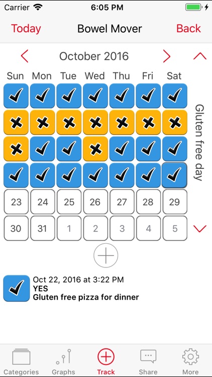 Bowel Mover Pro - IBS Tracker
