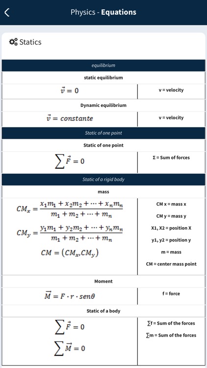 Physics - Equations