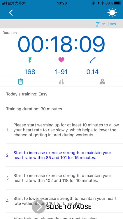 My Fit Log