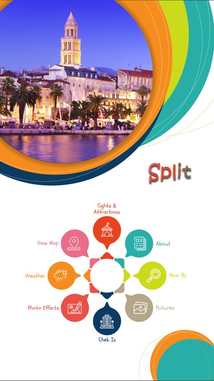 Split City Guide