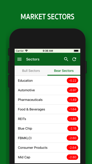 iSaham Stock Screener screenshot 3