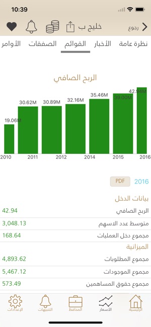 Kuwait - Jibla Finance(圖3)-速報App