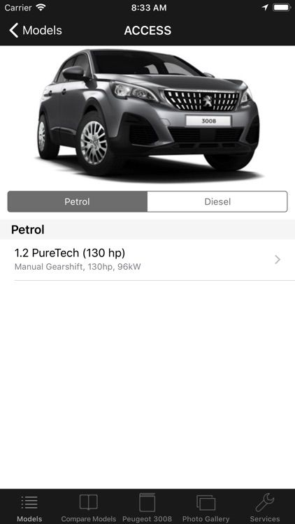 CarSpecs Peugeot 3008 II 2016