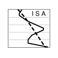 ISA-ICAO pour PC