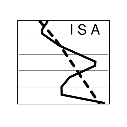 ISA ICAO By Luis Moura