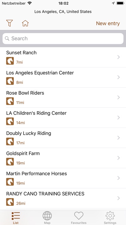 Horse Riding Worldwide