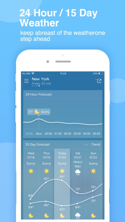 Weather Live- Forecast, Radar