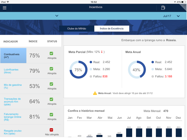 Painel de Performance(圖5)-速報App