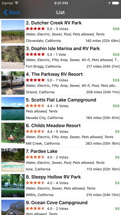 US RV Parks & Campgrounds