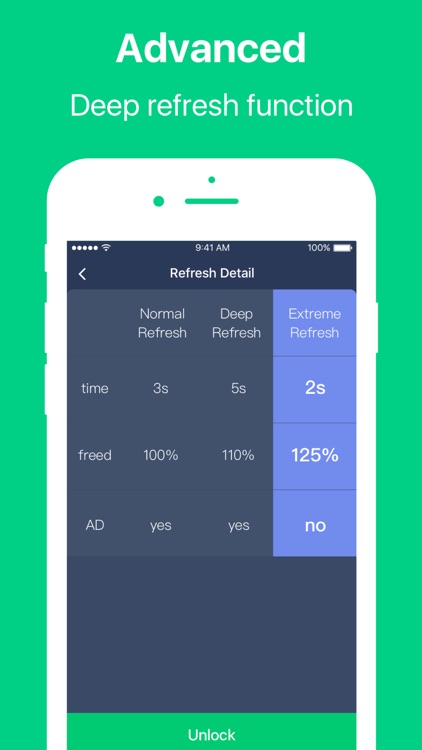 Power Refresh - RAM, CPU Usage Real-time & Check Memory