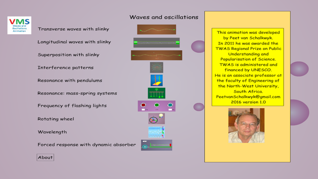 Visual Maths and Science - Waves and Oscillations Animation(圖1)-速報App