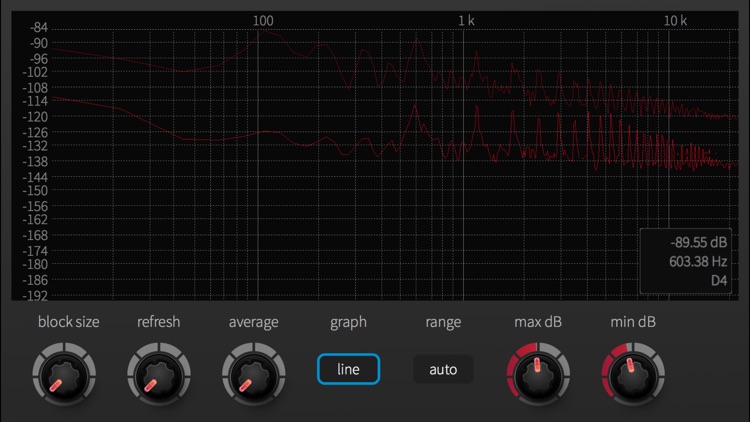 Sound Spectrum Analyzer