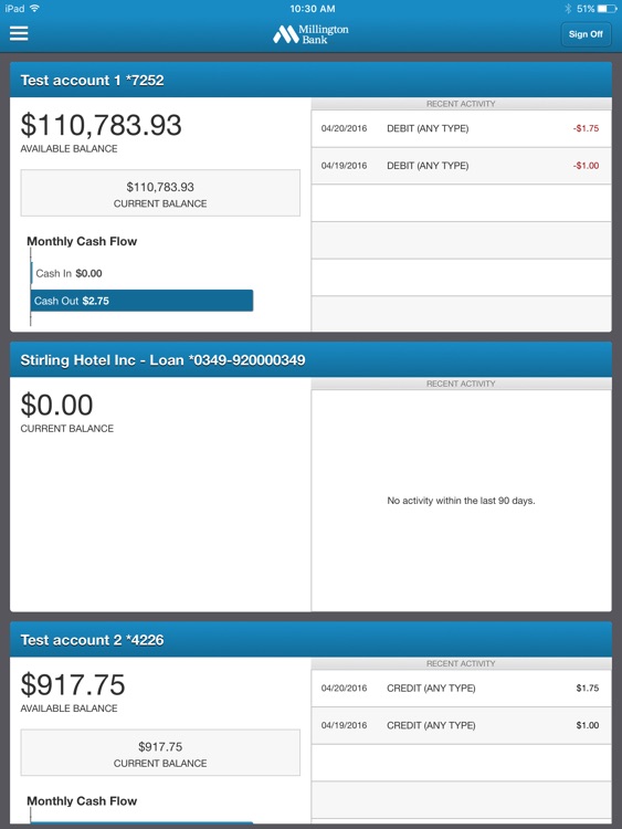 MSBF BeB for iPad