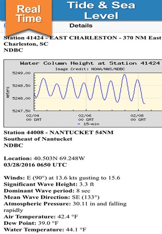 NOAA Buoy - Real Time Data on Stations & Ships screenshot 3