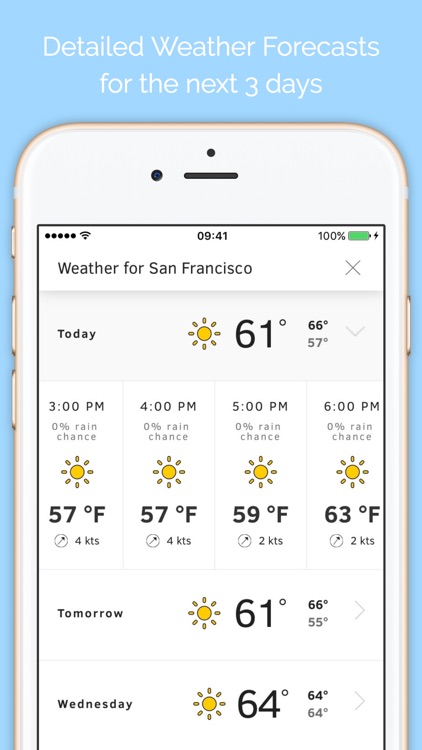 Windria - US West (NOAA high-res Wind/waves/currents forecast) screenshot-4