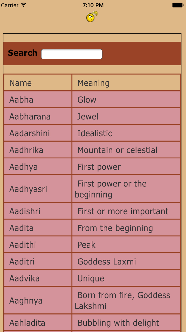 Baby Names India