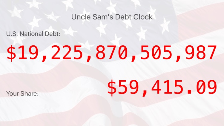 Uncle Sam's Debt Clock
