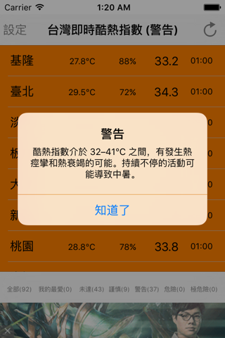 台灣即時酷熱指數 screenshot 2