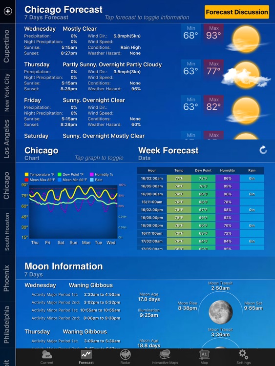 NOAA Weather Lite for iPad