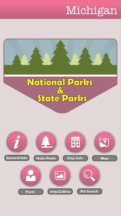 Michigan - State Parks & National Parks