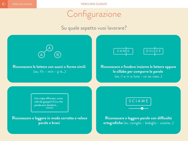 Dislessia evolutiva(圖2)-速報App