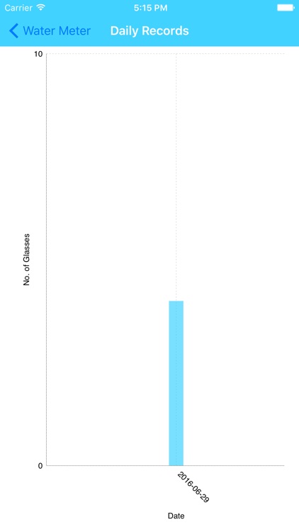 Water Meter screenshot-3