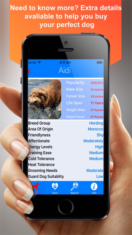Dog Breeds A to Z screenshot-3