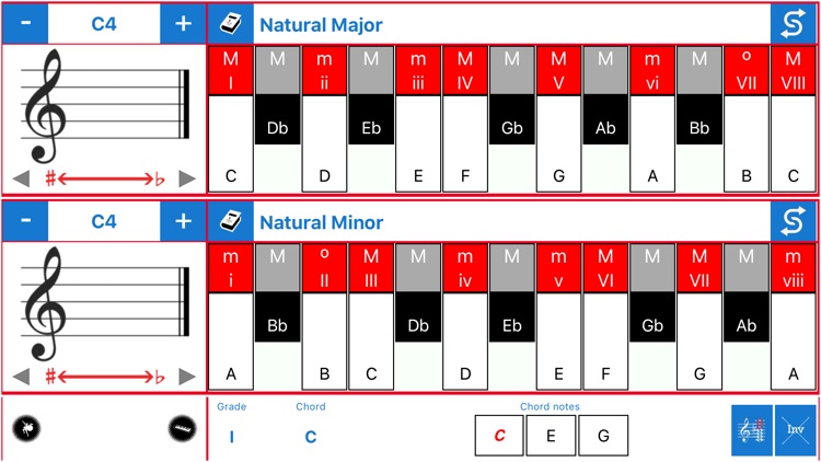 BComposer Scales Lite