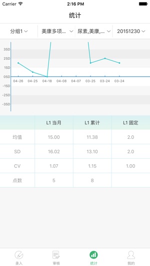 MSIQC(圖4)-速報App