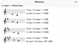 Game screenshot KeySignaturesZ - 調号マスター hack