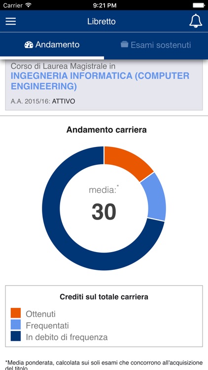 PoliTO App screenshot-4
