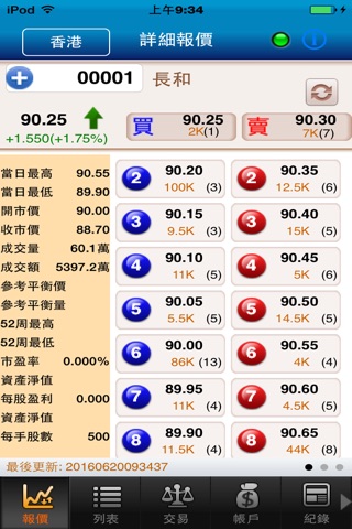 申萬宏源香港 screenshot 3