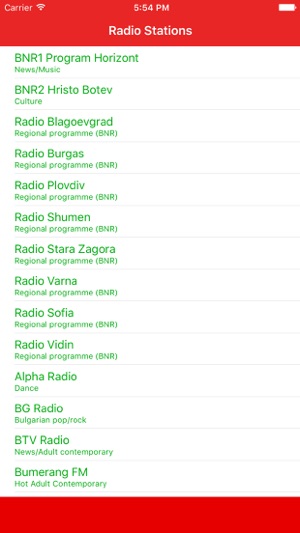 Radio Channel Bulgaria FM Online Streami