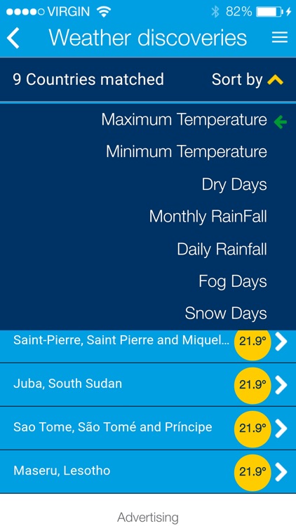 Weather Watchman - Current Climate Forecast
