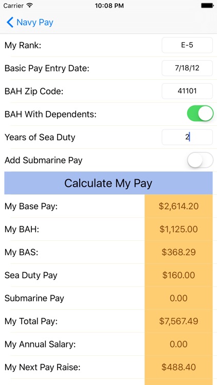 Navy Pay