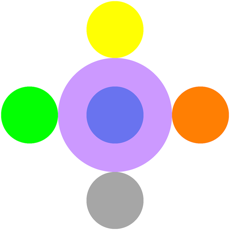 Activities of Dot Running - Rush in Circle, Color Change